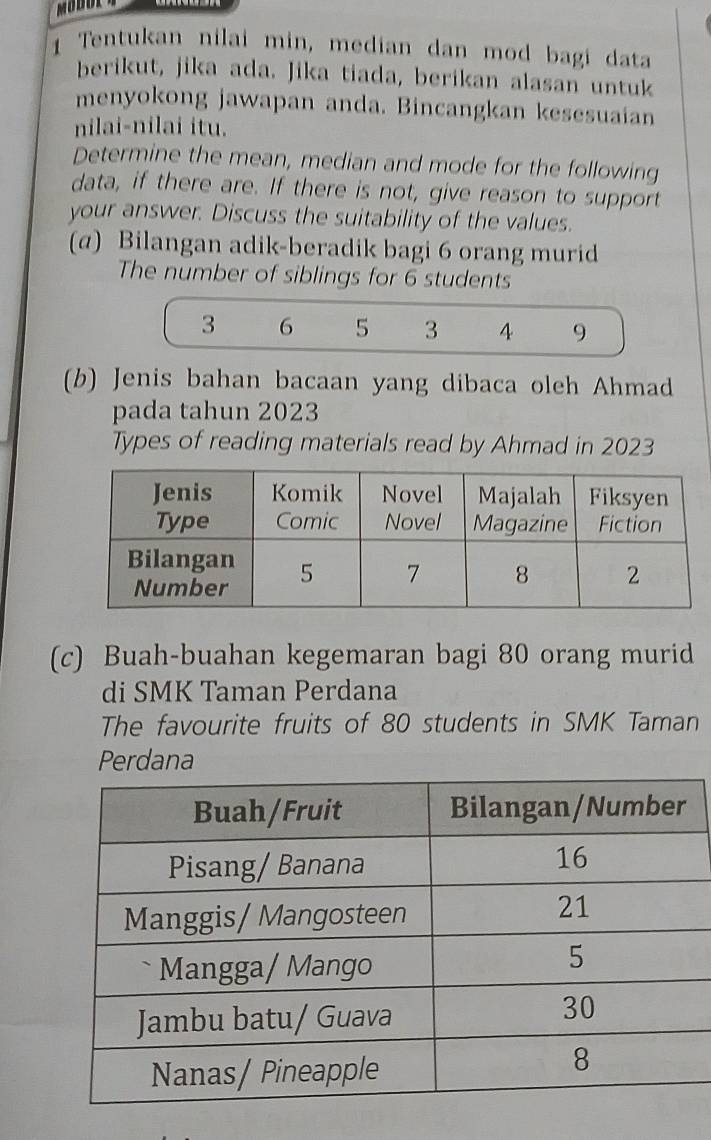 Tentukan nilai min, median dan mod bagi data 
berikut, jika ada. Jika tiada, berikan alasan untuk 
menyokong jawapan anda. Bincangkan kesesuaian 
nilai-nilai itu. 
Determine the mean, median and mode for the following 
data, if there are. If there is not, give reason to support 
your answer. Discuss the suitability of the values. 
(α) Bilangan adik-beradik bagi 6 orang murid 
The number of siblings for 6 students
3 6 5 3 4 9
(b) Jenis bahan bacaan yang dibaca oleh Ahmad 
pada tahun 2023 
Types of reading materials read by Ahmad in 2023
(c) Buah-buahan kegemaran bagi 80 orang murid 
di SMK Taman Perdana 
The favourite fruits of 80 students in SMK Taman 
Perdana