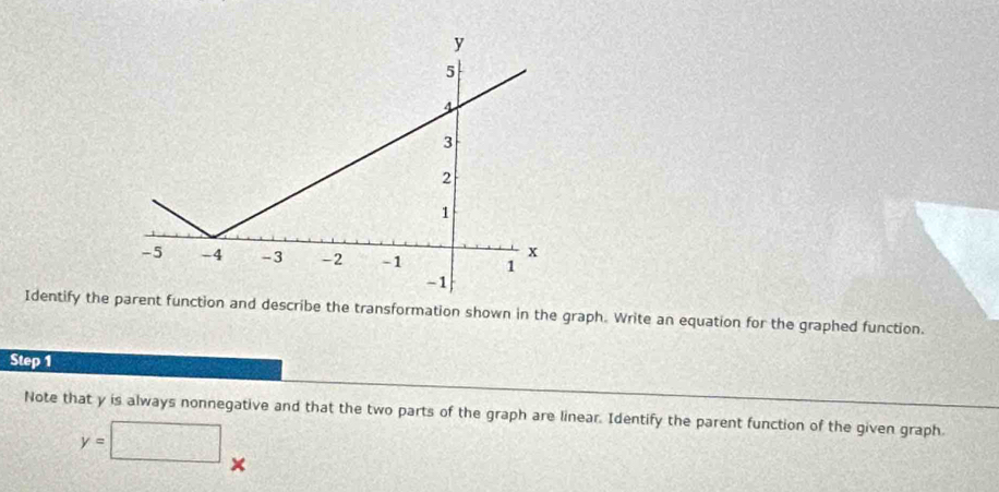 Identify thnt function and describe the transformation shown in the graph. Write an equation for the graphed function. 
Step 1
Note that y is always nonnegative and that the two parts of the graph are linear. Identify the parent function of the given graph
y=□ ×