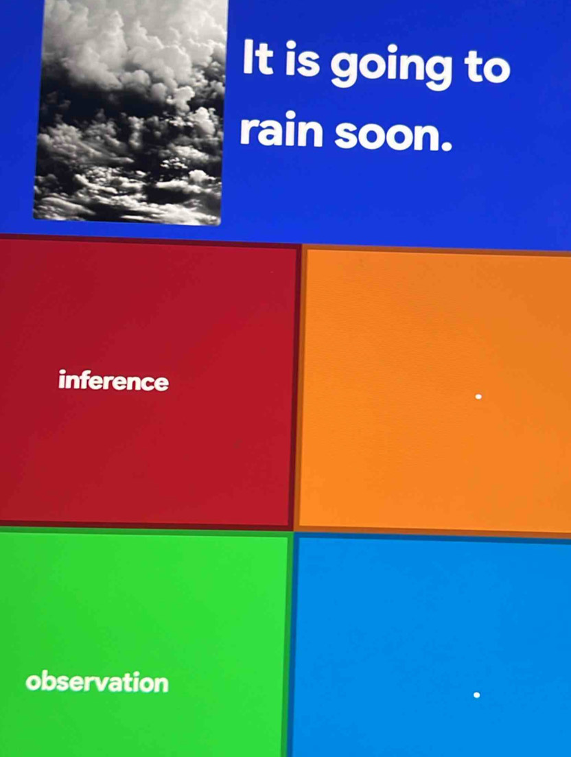 Solved: It is going to rain soon. inference observation [Math]