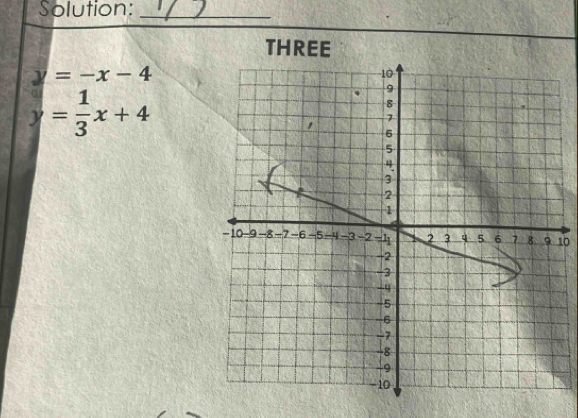 Solution:_
THREE
y=-x-4
y= 1/3 x+4
10