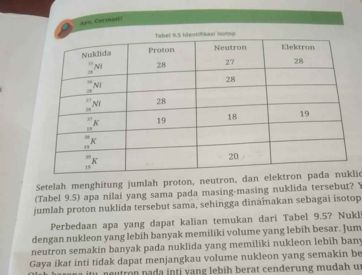 Ayo, Cermati!
Setelah menghitung jumlah proton, neutron, dan ellid
(Tabel 9.5) apa nilai yang sama pada masing-masing nuklida tersebut? Y
jumlah proton nuklida tersebut sama, sehingga dinamakan sebagai isotop
Perbedaan apa yang dapat kalian temukan dari Tabel 9.5? Nukli
dengan nukleon yang lebih banyak memiliki volume yang lebih besar. Jum
neutron semakin banyak pada nuklida yang memiliki nukleon lebih bany
Gaya ikat inti tidak dapat menjangkau volume nukleon yang semakin be
i u       ro n  n a da in ti yang lebih berat cenderung mudah un