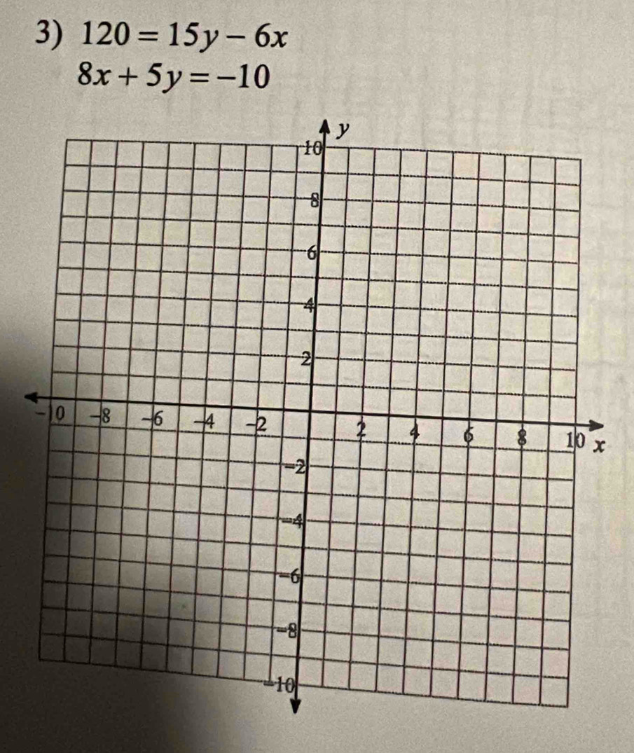 120=15y-6x
8x+5y=-10
x