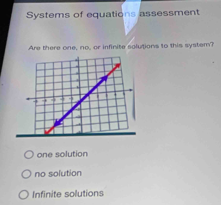 Systems of equations assessment
Are there one, no, or infinite solutions to this system?
one solution
no solution
Infinite solutions