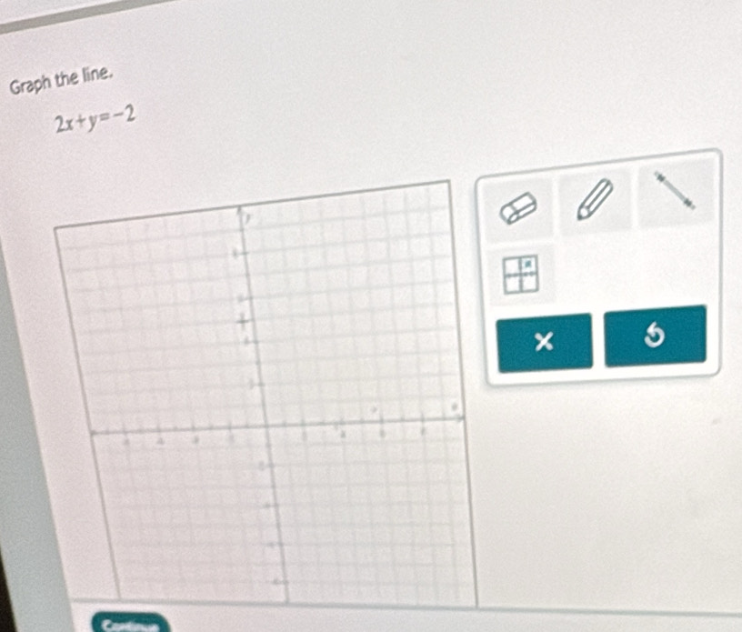 Graph the line.
2x+y=-2
×