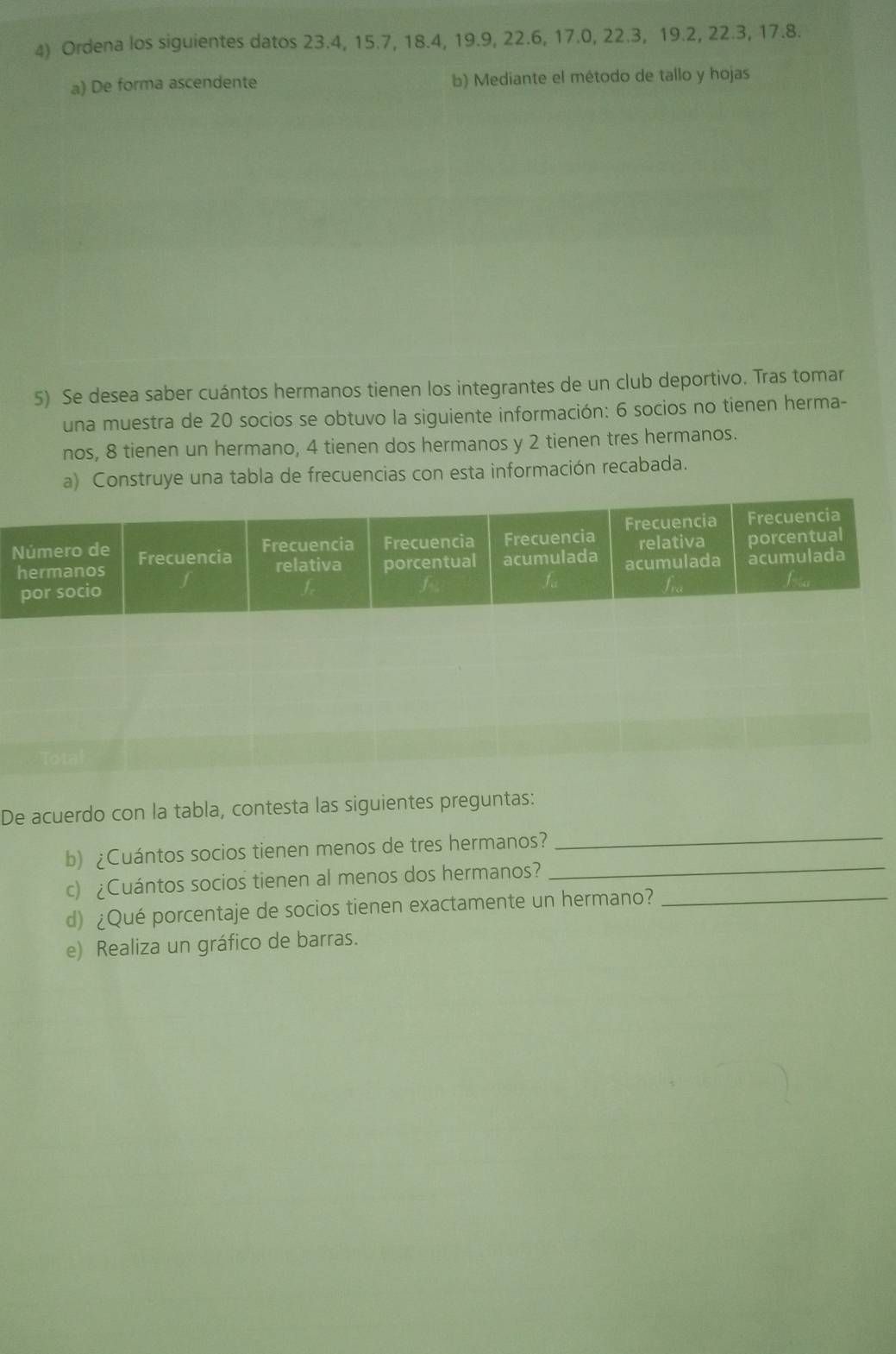 Ordena los siguientes datos 23.4, 15.7, 18.4, 19.9, 22.6, 17.0, 22.3, 19.2, 22.3, 17.8. 
a) De forma ascendente b) Mediante el método de tallo y hojas 
5) Se desea saber cuántos hermanos tienen los integrantes de un club deportivo. Tras tomar 
una muestra de 20 socios se obtuvo la siguiente información: 6 socios no tienen herma- 
nos, 8 tienen un hermano, 4 tienen dos hermanos y 2 tienen tres hermanos. 
a) Construye una tabla de frecuencias con esta información recabada. 
De acuerdo con la tabla, contesta las siguientes preguntas: 
b) ¿Cuántos socios tienen menos de tres hermanos? 
_ 
c) ¿Cuántos socios tienen al menos dos hermanos? 
_ 
d) ¿Qué porcentaje de socios tienen exactamente un hermano?_ 
e) Realiza un gráfico de barras.