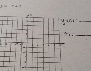 y=x+2
_ 
_ 
5