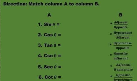 Direction: Match column A to column B.
A
B
1. sin θ =
 Adjacent/Opposite 
2. Cosθ =
* Hypotenuse/Adjacent 
3. Tanθ =  Hypotenuse/Opposite 
4. csc θ = * opposite/adjacent 
5. Secθ =
* Adjacent/Hypotenuse 
6. cot θ =
* Opposite/hvnotenuse 