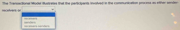The Transactional Model illustrates that the participants involved in the communication process as either sender-
recelvers or
receivers
senders
receivers-senders