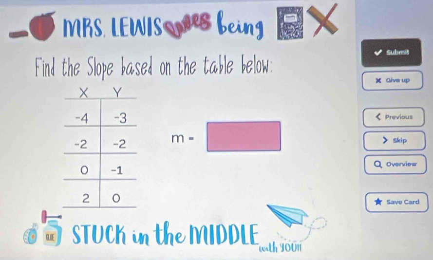 MRS. LEWIS ws being X 
Submit 
Find the Slope based on the table below:
X Give up 
Previous
m=□ Skip 
Overview 
Save Card 
QUE STUCK in the MIDDLE 
with 90011