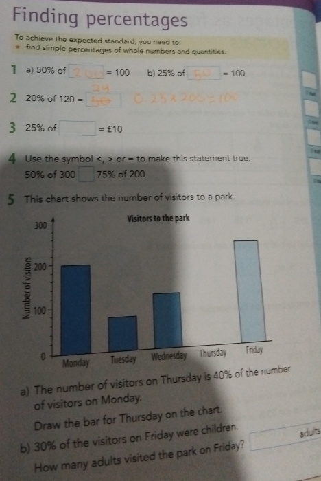 Finding percentages 
To achieve the expected standard, you need to: 
find simple percentages of whole numbers and quantities. 
1 a) 50% of b) 25% of 5º = 100
0.23
2 20% of 1200=100
C e 
3 25% of □ =£10
t 
4 Use the symbol , or = to make this statement true.
50% of 300 □ 75% of 200
Un 
5 This chart shows the number of visitors to a park. 
a) The number of visitors on Thursday is 40% of the 
of visitors on Monday. 
Draw the bar for Thursday on the chart. 
b) 30% of the visitors on Friday were children. 
How many adults visited the park on Friday? adults