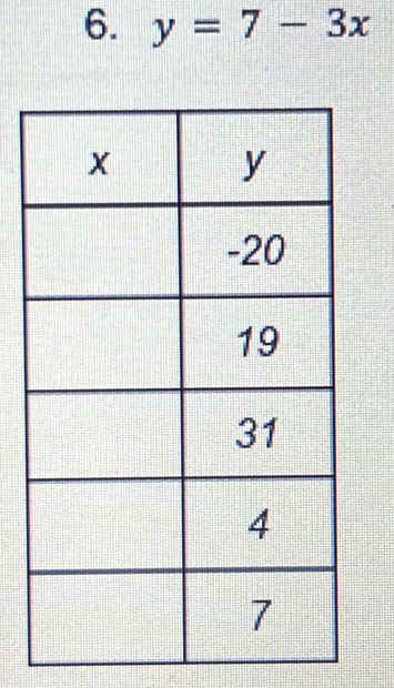 y=7-3x