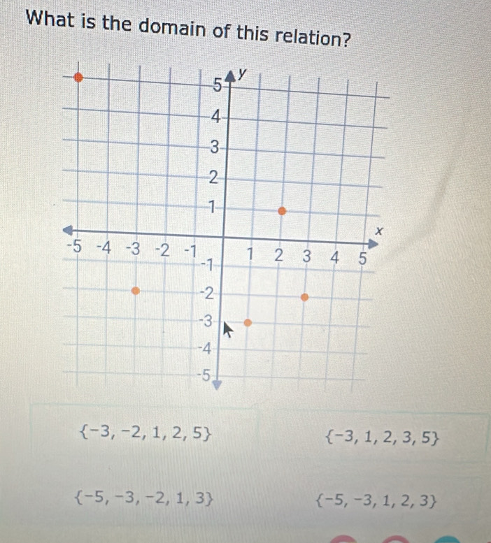 What is the domain of this relation?
 -3,-2,1,2,5
 -3,1,2,3,5
 -5,-3,-2,1,3
 -5,-3,1,2,3