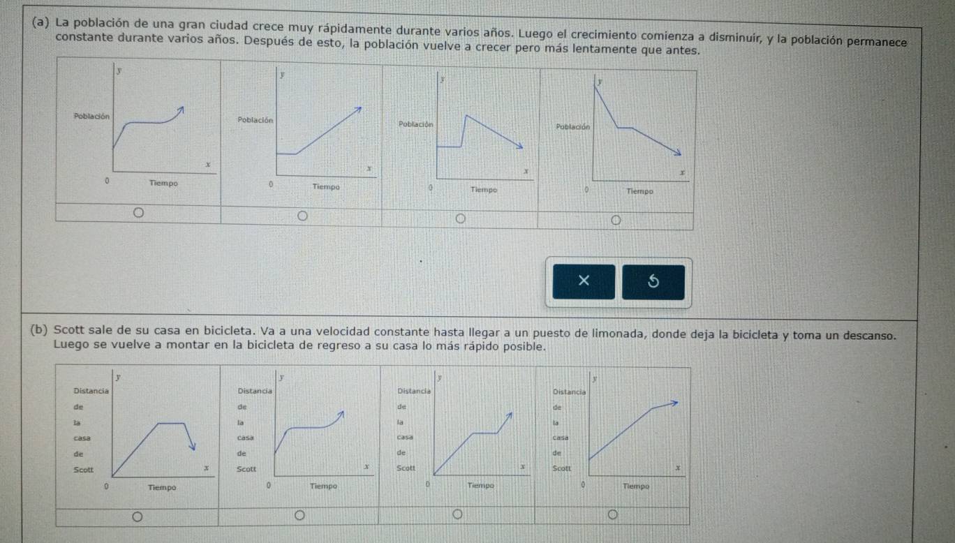 La población de una gran ciudad crece muy rápidamente durante varios años. Luego el crecimiento comienza a disminuír, y la población permanece 
constante durante varios años. Después de esto, la población vuelve a crecer pero más lentamente que antes. 
PoblacPoblaciPoblaciPoblaci 
Tiempo 
× 
(b) Scott sale de su casa en bicicleta. Va a una velocidad constante hasta llegar a un puesto de limonada, donde deja la bicicleta y toma un descanso. 
Luego se vuelve a montar en la bicicleta de regreso a su casa lo más rápido posible. 
DistanDistaDistanDistan 
de 
de 
de 
de 
là 
la 
la 
casacasaCasa casa 
de 
de 
de 
de 
Scott Scutt Scott Scott
