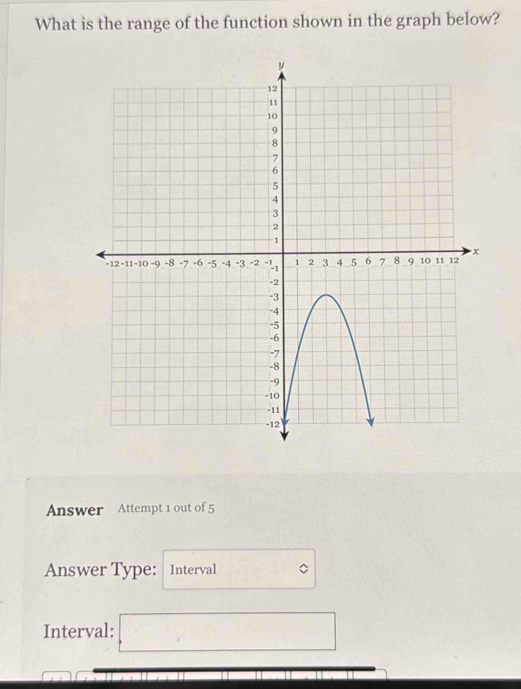 What is the range of the function shown in the graph below? 
Answer Attempt 1 out of 5 
Answer Type: Interval 
Interval: frac 1