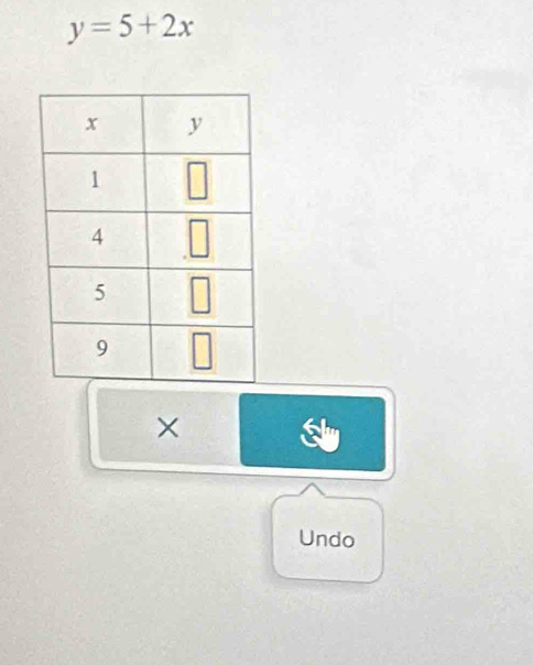 y=5+2x
×
Undo