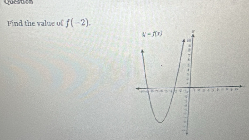 Question
Find the value of f(-2).