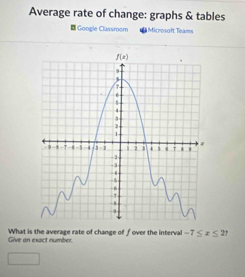 Average rate of change: graphs & tables
Google Classroom Microsoft Teams
What is the average rate of change of fover the interval -7≤ x≤ 2 ?
Give an exact number.