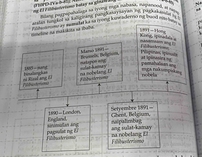 (F10P D-IVa-b-8 1 ; 
ng Filib usterismo b ata y sa gin aw 
1- B-85) 
Bilang pagpapahalaga sa iyong mga nabasa, napanood, at napag Na 
aralan tungkol sa kaligirang pangkasaysayan ng pagkakasulat ng E sa 
Filibusterismo ay sumulat ka sa iyong kuwaderno ng buod nito batay s 
Pª 
timeline na makikita sa ibaba. 
k 
k 
1891 — Hong Kong, ipinadala at 
nasamsam ang El Filibusterismo; 
Marso 1891 — 
Brussels, Belgium, 
Pilipinas, ipinuslit 
natapos ang 
at ipinasira ng 
1885 —nang sulat-kamay 
pamahalaan ang mga nakumpiskang 
na nobelang El 
ni Rizal ang El binalangkas nobela 
Filibusterismo Filibusterismo 
1890 — London, Setyembre 1891 — 
England, Ghent, Belgium, 
sinimulan ang naipalimbag 
pagsulat ng El ang sulat-kamay 
Filibusterismo na nobelang El 
Filibusterismo