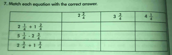 Match each equation with the correct answer.