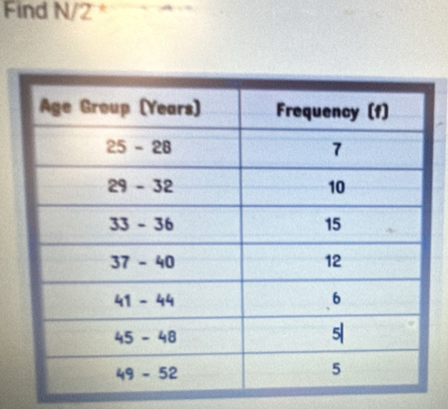 Find N/2 *