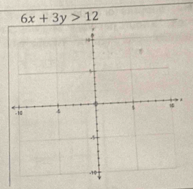 6x+3y>12