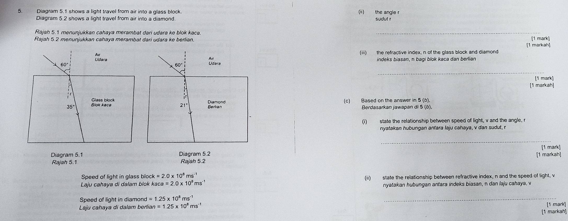 Diagram 5.1 shows a light travel from air into a glass block. (ii) the angle r
Diagram 5.2 shows a light travel from air into a diamond. 
Rajah 5.1 menunjukkan cahaya merambat dari udara ke blok kaca. 
_ 
Rajah 5.2 menunjukkan cahaya merambat dari udara ke berlian. [1 mark] 
[1 markah] 
(iii) the refractive index, n of the glass block and diamond 
dara
60° indeks biasan, n bagi blok kaca dan berlian 
_ 
[1 mark] 
ir [1 markah] 
Glass block (c) Based on the answer in 5 (b).
35 Blok kaca Berdasarkan jawapan di 5 (b), 
(i) state the relationship between speed of light, v and the angle, r
nyatakan hubungan antara laju cahaya, v dan sudut, r
_ 
[1 mark] 
Diagram 5.1 Diagram 5.2 [1 markah] 
Rajah 5.1 Rajah 5.2 
Speed of light in glass block =2.0* 10^8ms^(-1)
(ii) state the relationship between refractive index, n and the speed of light, v
Laju cahaya di dalam blok kaca =2.0* 10^8ms^(-1)
nyatakan hubungan antara indeks biasan, n dan laju cahaya, v
Speed of light in diamond =1.25* 10^8ms^(-1)
_ 
Laju cahaya di dalam berlian =1.25* 10^8ms^(-1)
[1 mark] 
[1 markah]