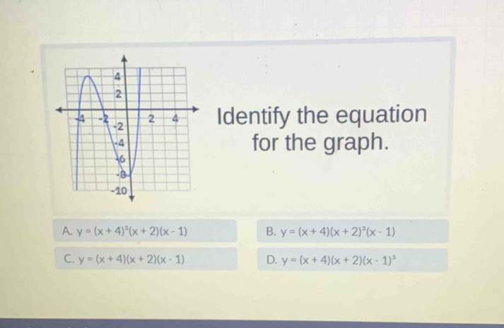 Identify the equation
for the graph.
A. y=(x+4)^3(x+2)(x-1) B. y=(x+4)(x+2)^3(x-1)
C. y=(x+4)(x+2)(x-1) D. y=(x+4)(x+2)(x-1)^3