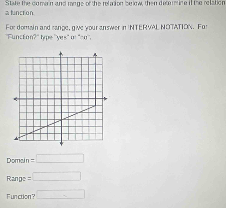 State the domain and range of the relation below, then determine if the relation 
a function. 
For domain and range, give your answer in INTERVAL NOTATION. For 
"Function?" type 'yes'' or ''no'.
Domain=□
Range =□
Function? □