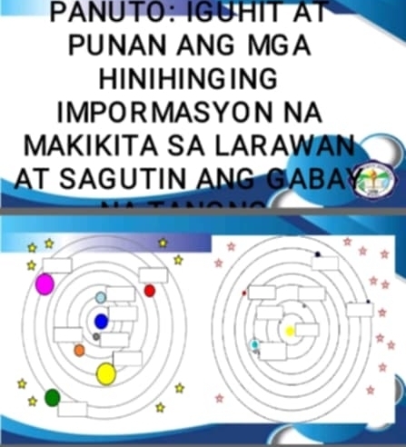 PANUTO: IGUHIT AT 
PUNAN ANG MGA 
HINIHINGING 
IMPORMASYON NA 
MAKIKITA SA LARAWAN 
AT SAGUTIN ANG GABA