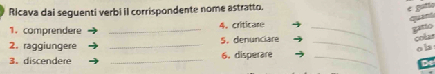 Ricava dai seguenti verbi il corrispondente nome astratto. 
e gatto 
quann 
1. comprendere _4. criticare_ 
gatto 
2. raggiungere _5. denunciare_ 
colar 
o la 
3.discendere _6. disperare_