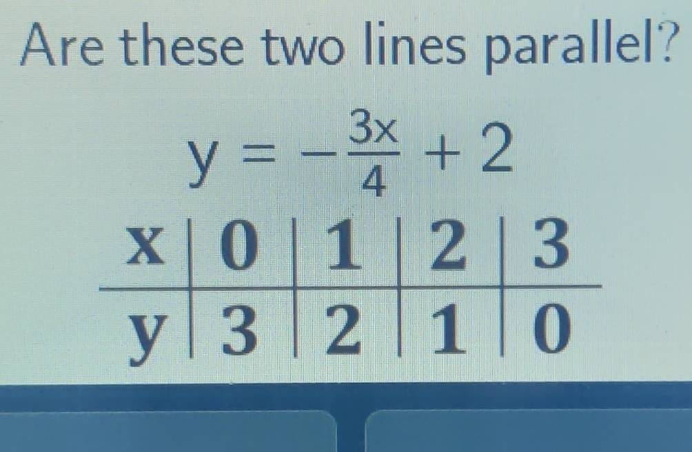 Are these two lines parallel?
y=- 3x/4 +2