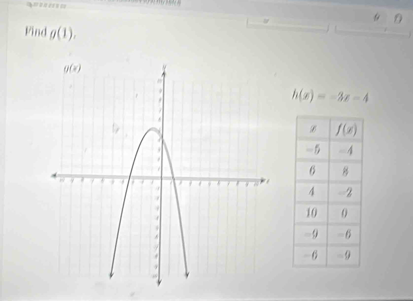 Find g(1).
j
h(x)=-2x-4