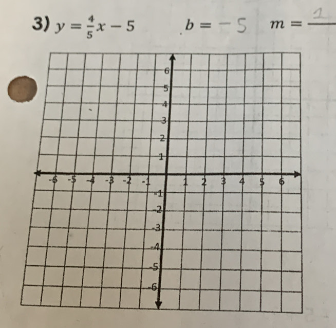 y= 4/5 x-5 b= m= _