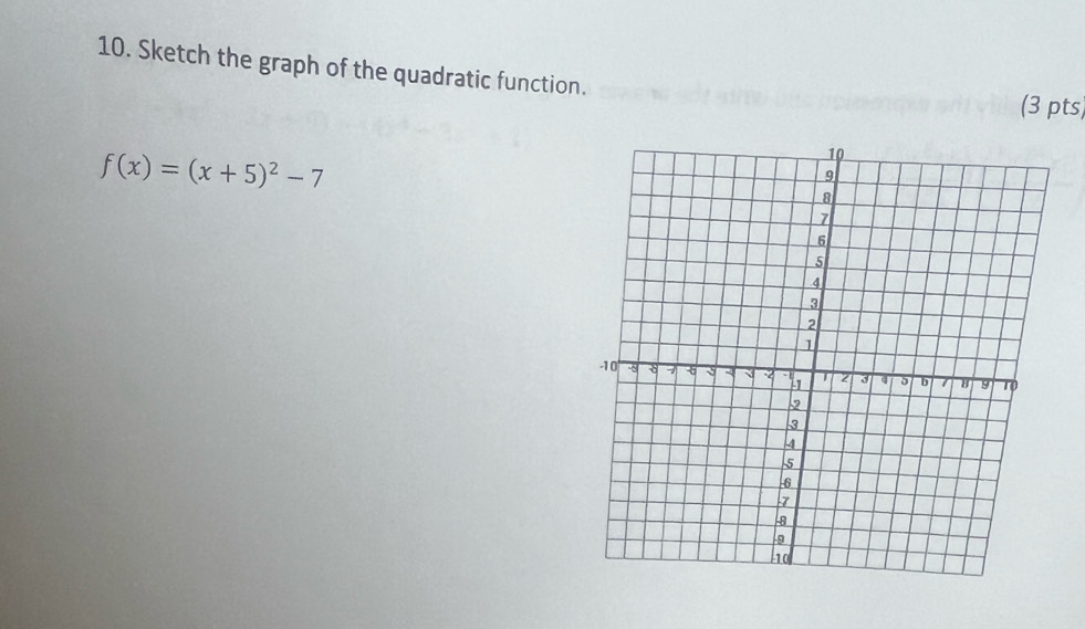 Sketch the graph of the quadratic function. 
(3 pts,
f(x)=(x+5)^2-7