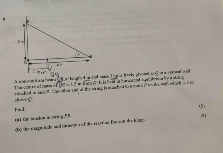 A non-uniform beam QR of length 4 m and mass 3 kg is freely pivoted at Q to a vertical wall. 
The centre of mass of QR is 1.5 m from Q. It is held in horizontal equilibrium by a string 
attached to end R. The other end of the string is attached to a point P on the wall which is 3 m
above Ω. 
Find: 
(5) 
(a) the tension in string PR (8) 
(b) the magnitude and direction of the reaction force at the hinge.