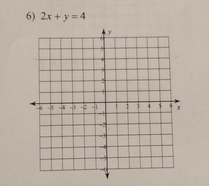 2x+y=4