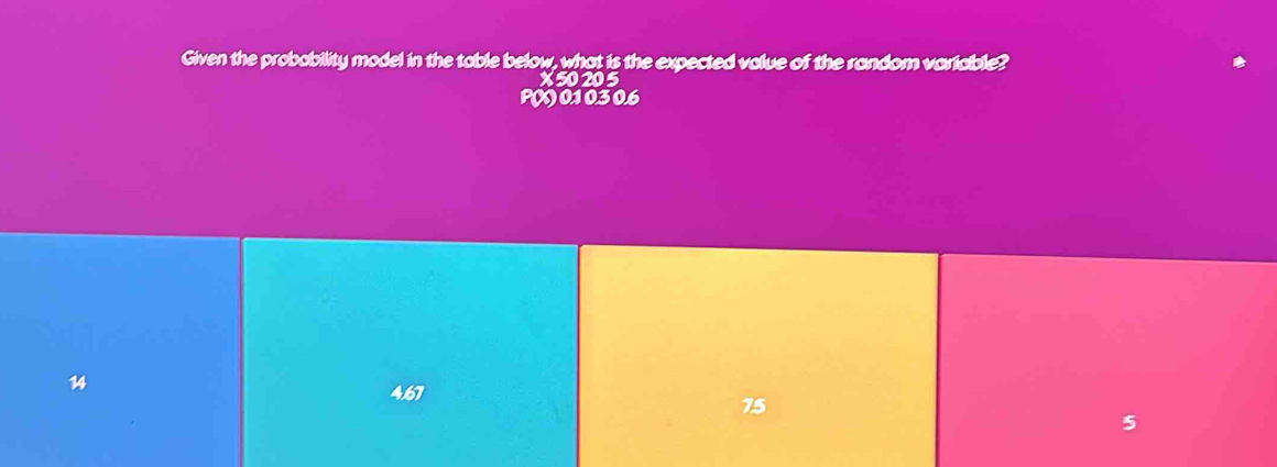 Given the probability model in the table below, what is the expected value of the random variable?
X50205
P(X)01030.6
14
4,67
75
5