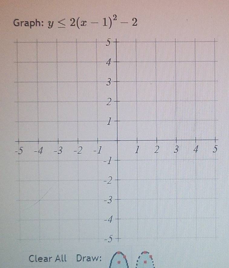 Graph: y≤ 2(x-1)^2-2
Clear All Draw: