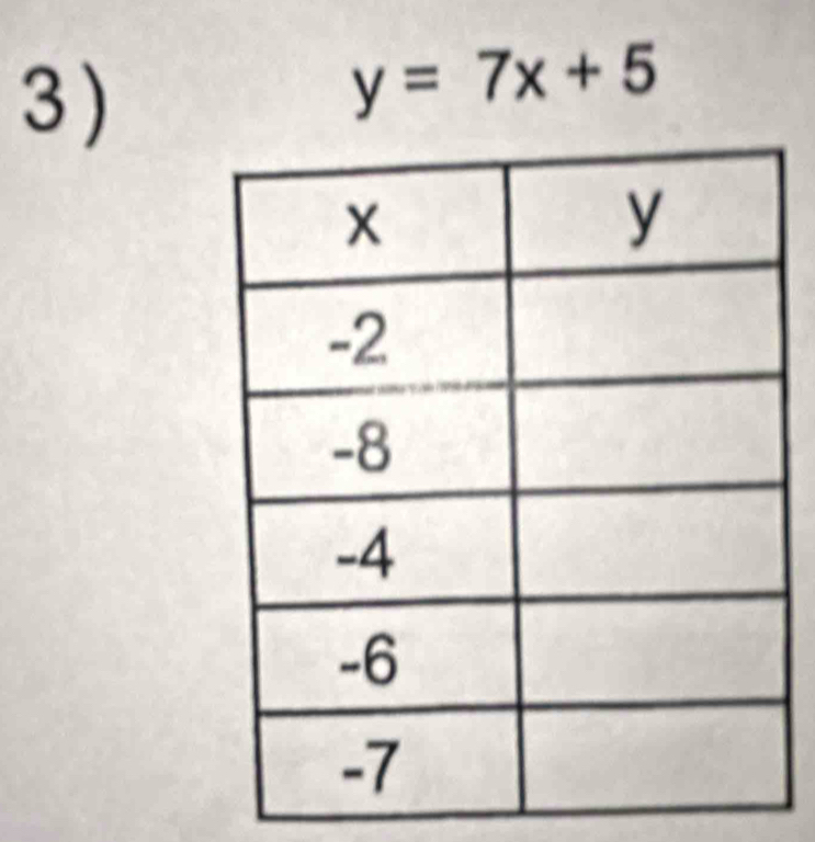 3 )
y=7x+5