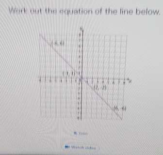 Work out the equation of the line below.
”
Watch viee