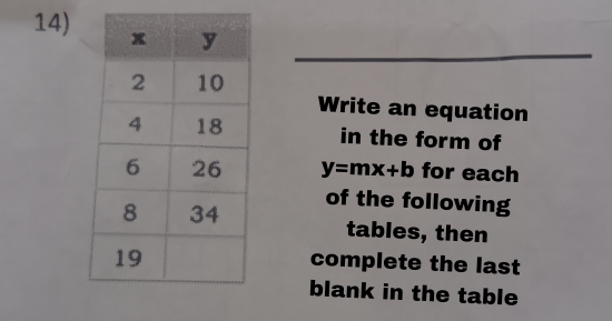 Write an equation 
in the form of
y=mx+b for each 
of the following 
tables, then 
complete the last 
blank in the table