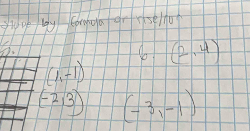 stupe by conoaer se/ur 
6 (2,4)
(1,-1)
(-2,3)
(-3,-1)