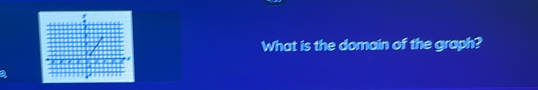 What is the domain of the graph? 
a