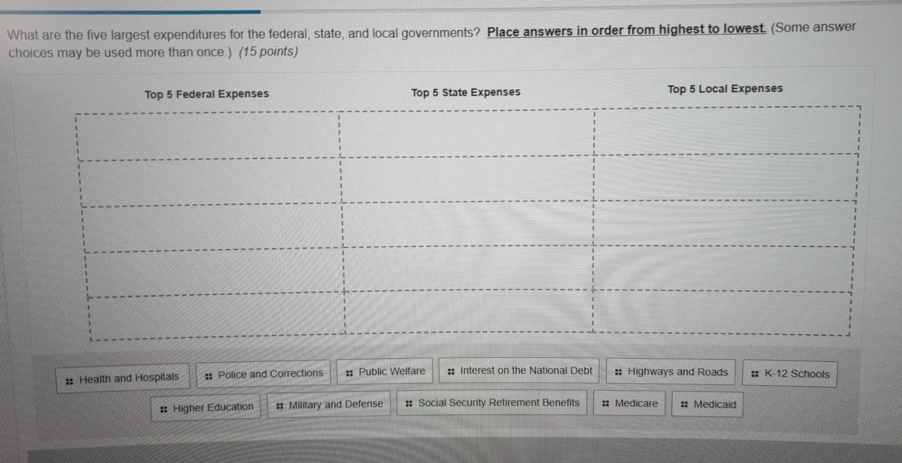 What are the five largest expenditures for the federal, state, and local governments? Place answers in order from highest to lowest. (Some answer 
choices may be used more than once.) (15 points) 
: Health and Hospitals : Police and Corrections == Public Welfare #: Interest on the National Debt == Highways and Roads :: K-12 Schools 
: Higher Education :: Military and Defense : Social Security Retirement Benefits :: Medicare :: Medicaid