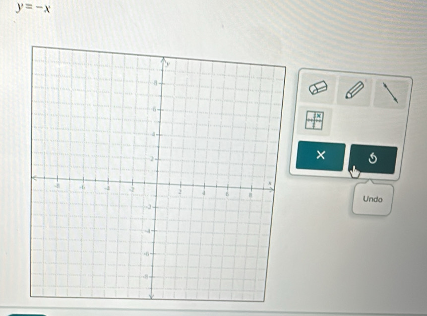 y=-x
× 
Undo