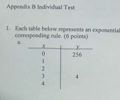 Appendix B Individual Test 
1. Each table below represents an exponential 
corresponding rule. (6 points) 
a.