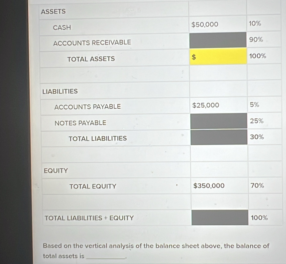 ASSETS 
total assets is_ 
.