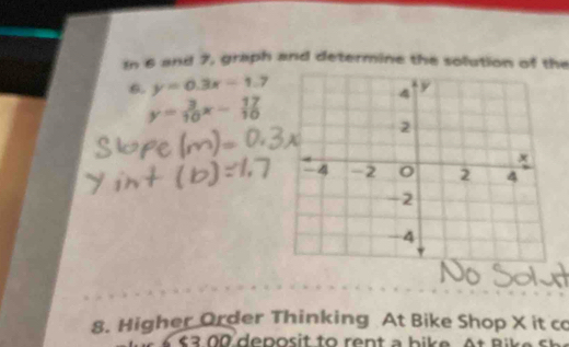 In 6 and 7, graph and determine the solution of the
y=0.3x-1.7
y= 3/10 x- 17/10 
8. Higher Order Thinking At Bike Shop X it co
.