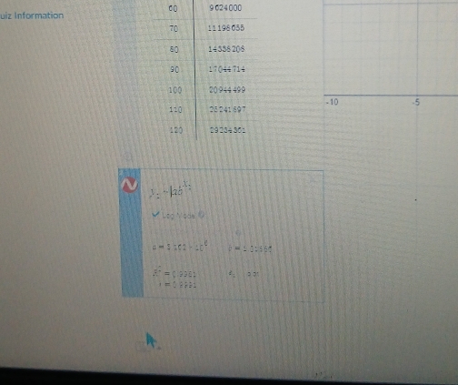 uiz Information
- 10 -5
|frac 2°
C=(72)