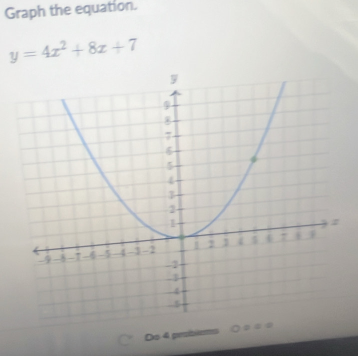 Graph the equation.
y=4x^2+8x+7
Do 4 probiems